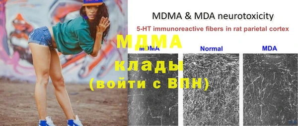 таблы Балахна